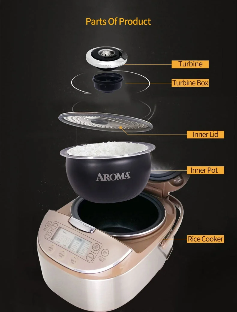 Aroma Rice cooker AMRC-8008 Housewares Professional 4L/16-cup cooked Digital Turbo Convection Rice Cooker/Multicooker detail image 20