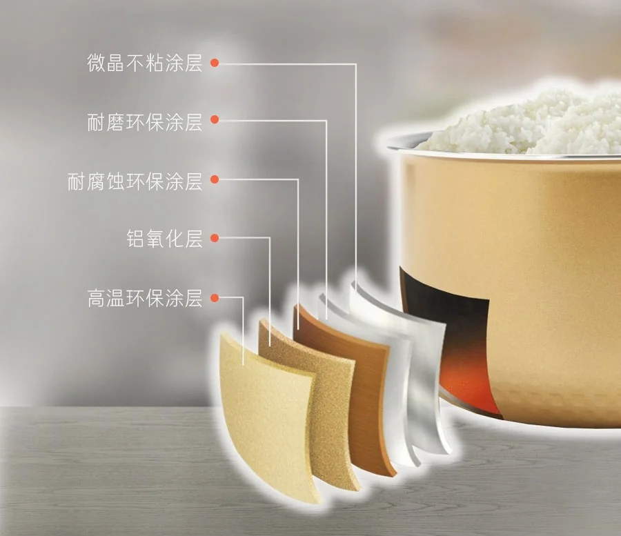 Aroma电饭煲电饭锅ARC-6106 3L /6杯米 聚能微晶内胆 3D环绕立体加热 详情图 6