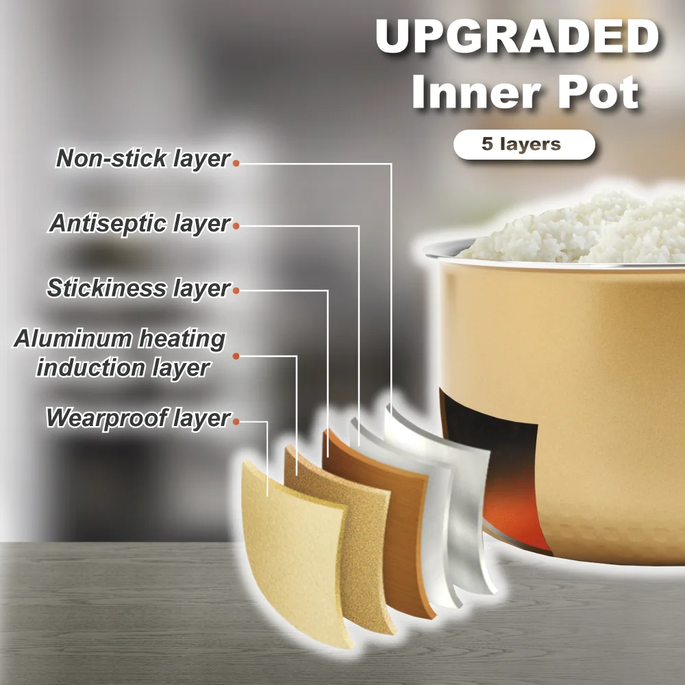 Aroma Rice cooker&Slow cooker&Food steamer ARC-6106 3L/6 cups uncooked detail image 2
