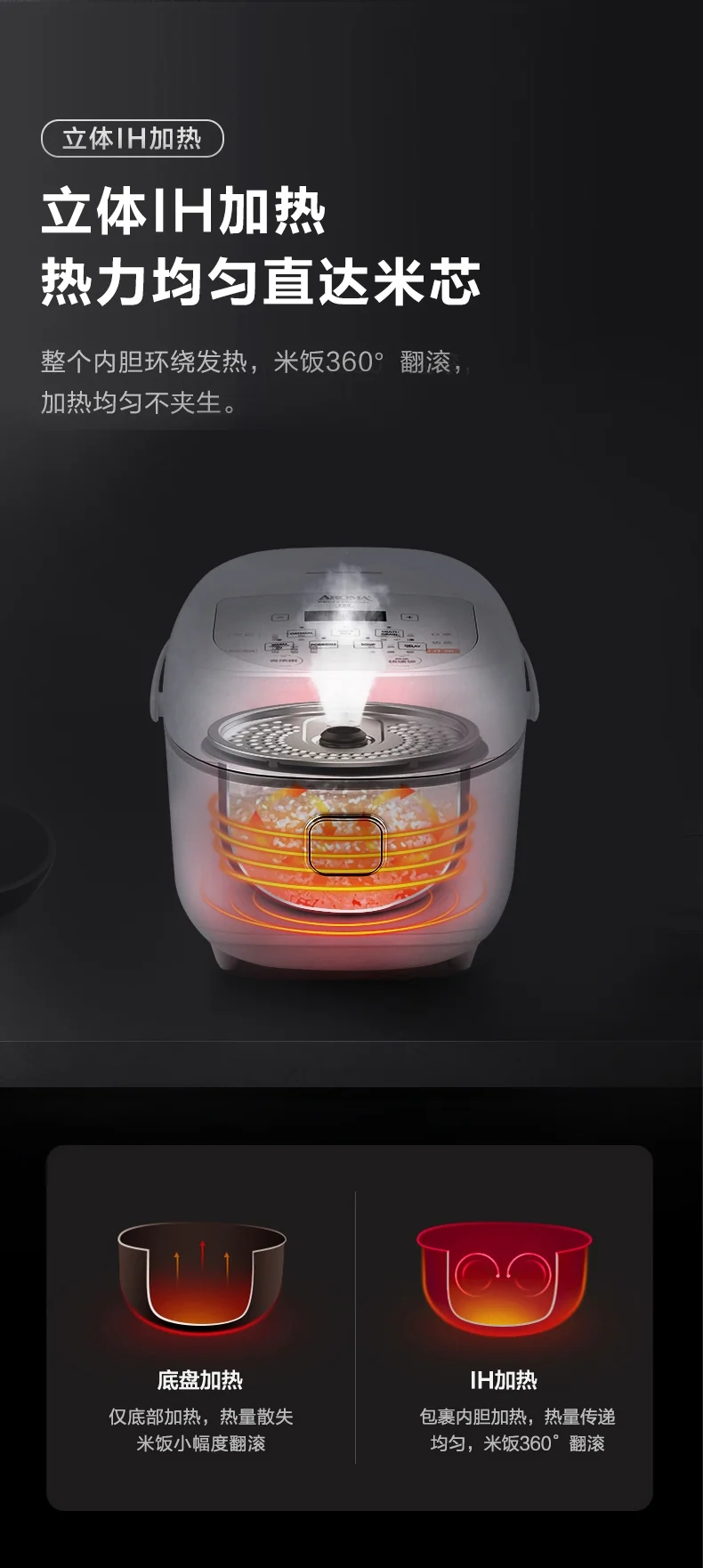 Aroma, multifunctional IH rice cooker ARC-7604, IH electromagnetic heating, shaped non-stick liner, 2QT detail image 2