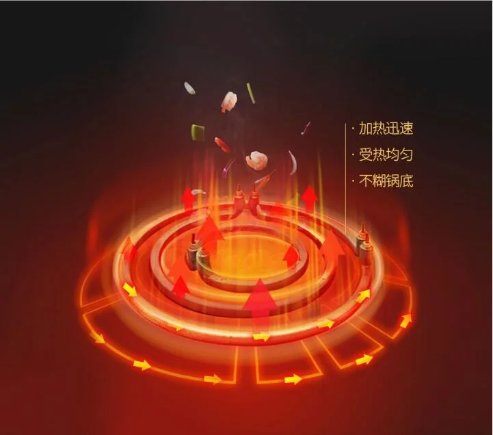 Aroma 不锈钢分体家用鸳鸯电火锅 ASP-600 1500W大功率 4.5L容量 详情图 4