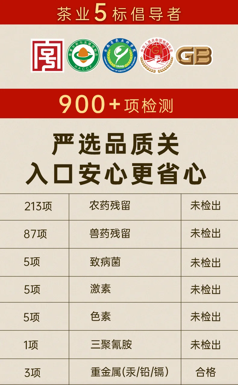 【中国直邮，时效7-15天】八马茶业 信记号(八马旗下品牌) 冰岛超柔普洱茶熟茶 熟普送礼茶叶 礼盒装 2019年茶料 200g detail image 7
