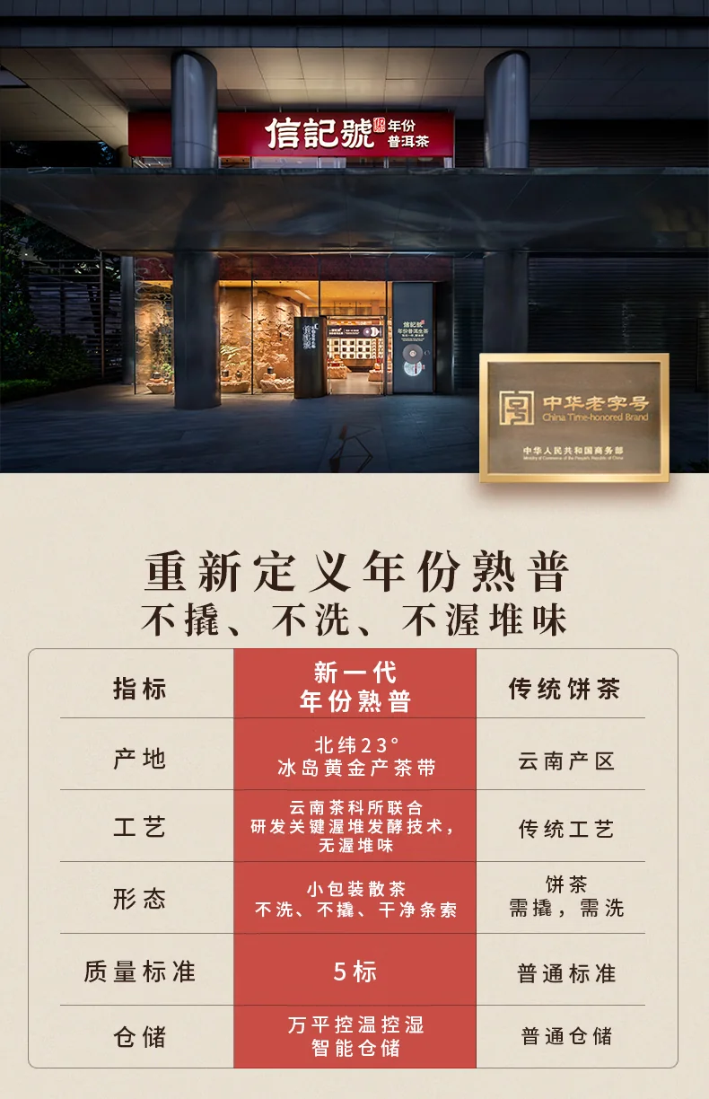 【中国直邮，时效7-15天】八马茶业 信记号(八马旗下品牌) 冰岛超柔普洱茶熟茶 熟普送礼茶叶 礼盒装 2019年茶料 200g detail image 15