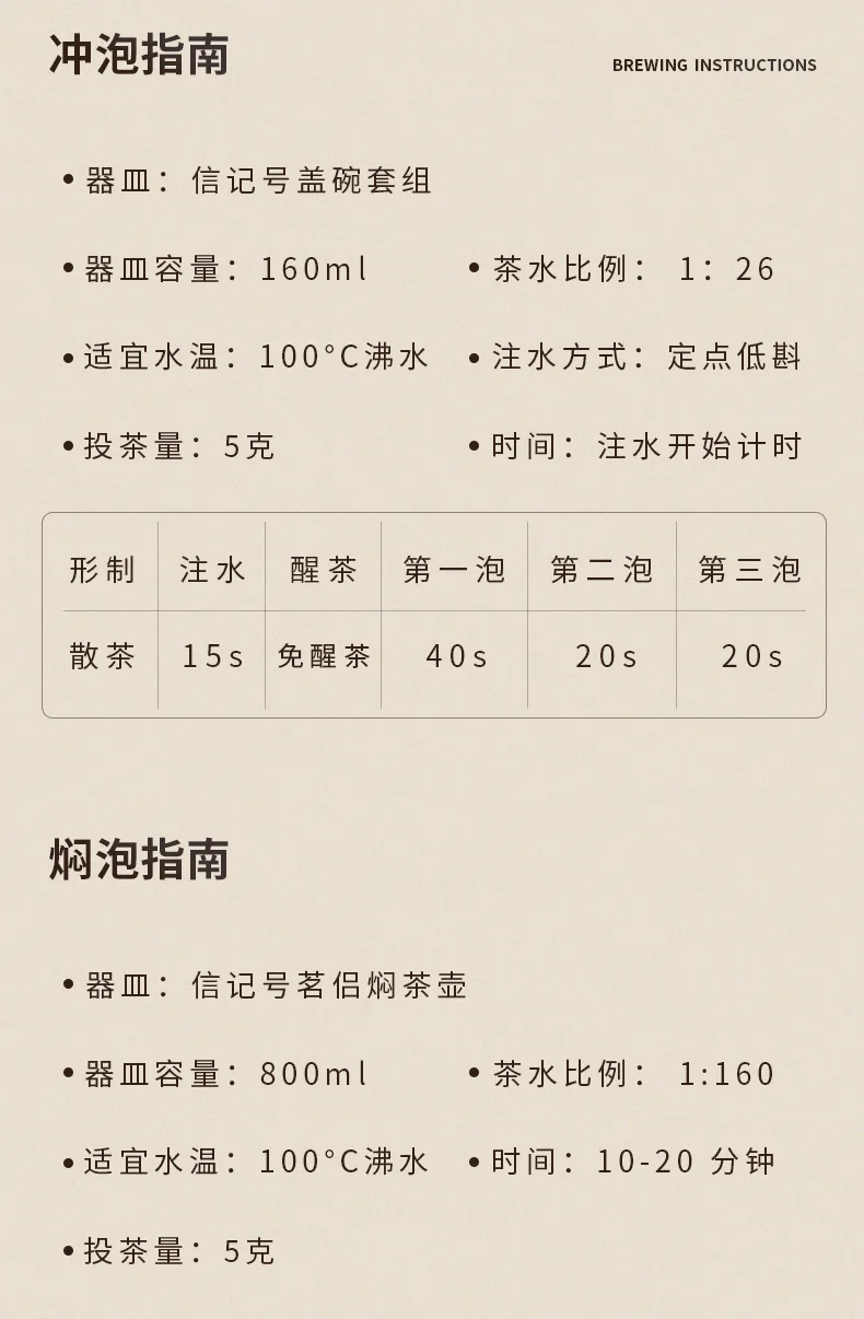 【中国直邮，时效7-15天】八马茶业 信记号(八马旗下品牌) 冰岛超柔普洱茶熟茶 熟普送礼茶叶 礼盒装 2019年茶料 200g detail image 20