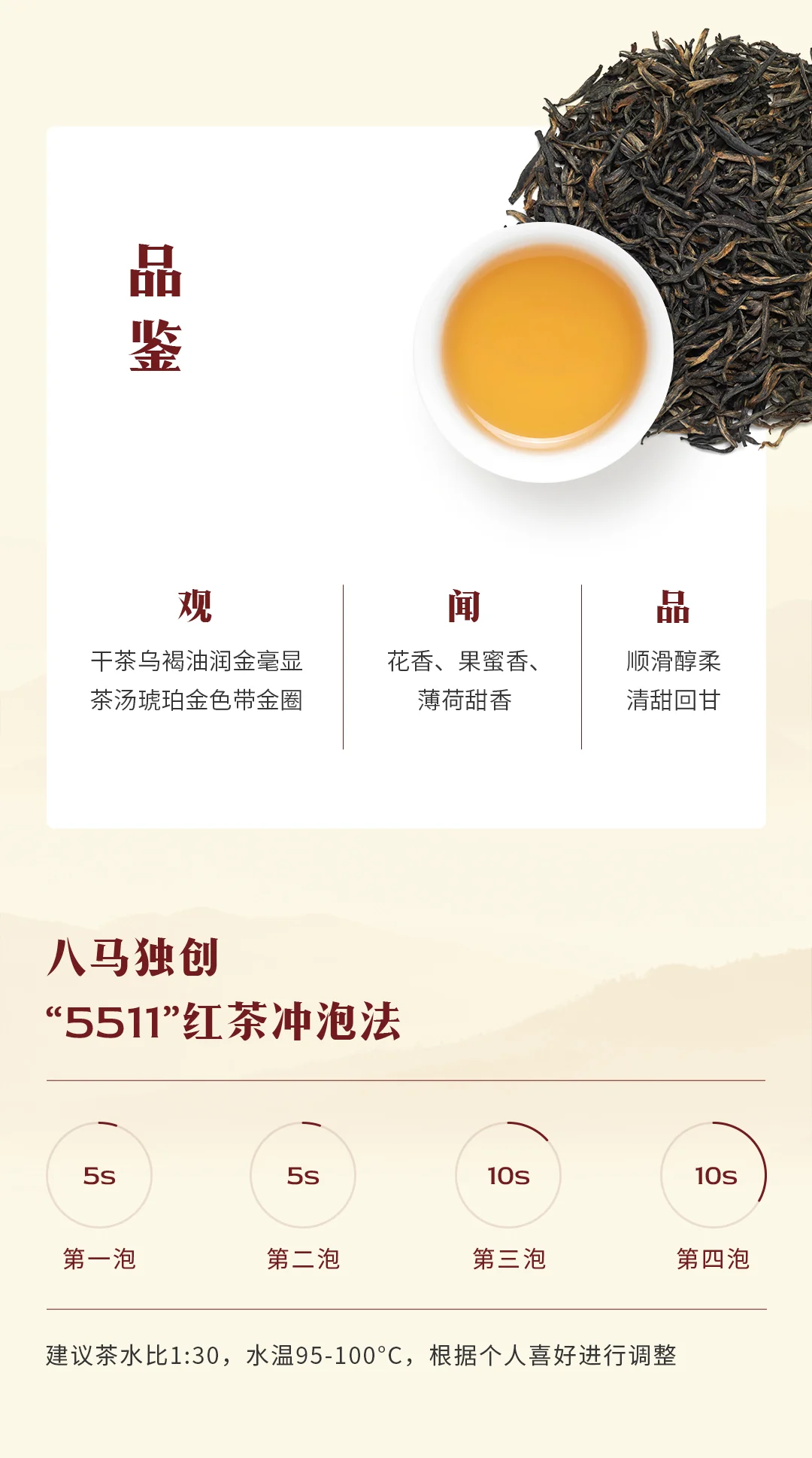 【中国直邮，时效7-15天】八马茶业 鼎红10000武夷红茶 特级金骏眉尊享装(50克 12包) 详情图 10