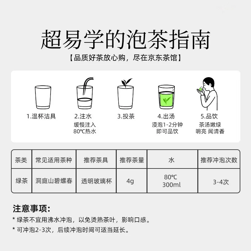 【中国直邮，时效7-15天】碧螺 2026年春茶绿茶 苏州洞庭碧螺春东山茶厂送礼一级100g明前新茶罐装 详情图 25