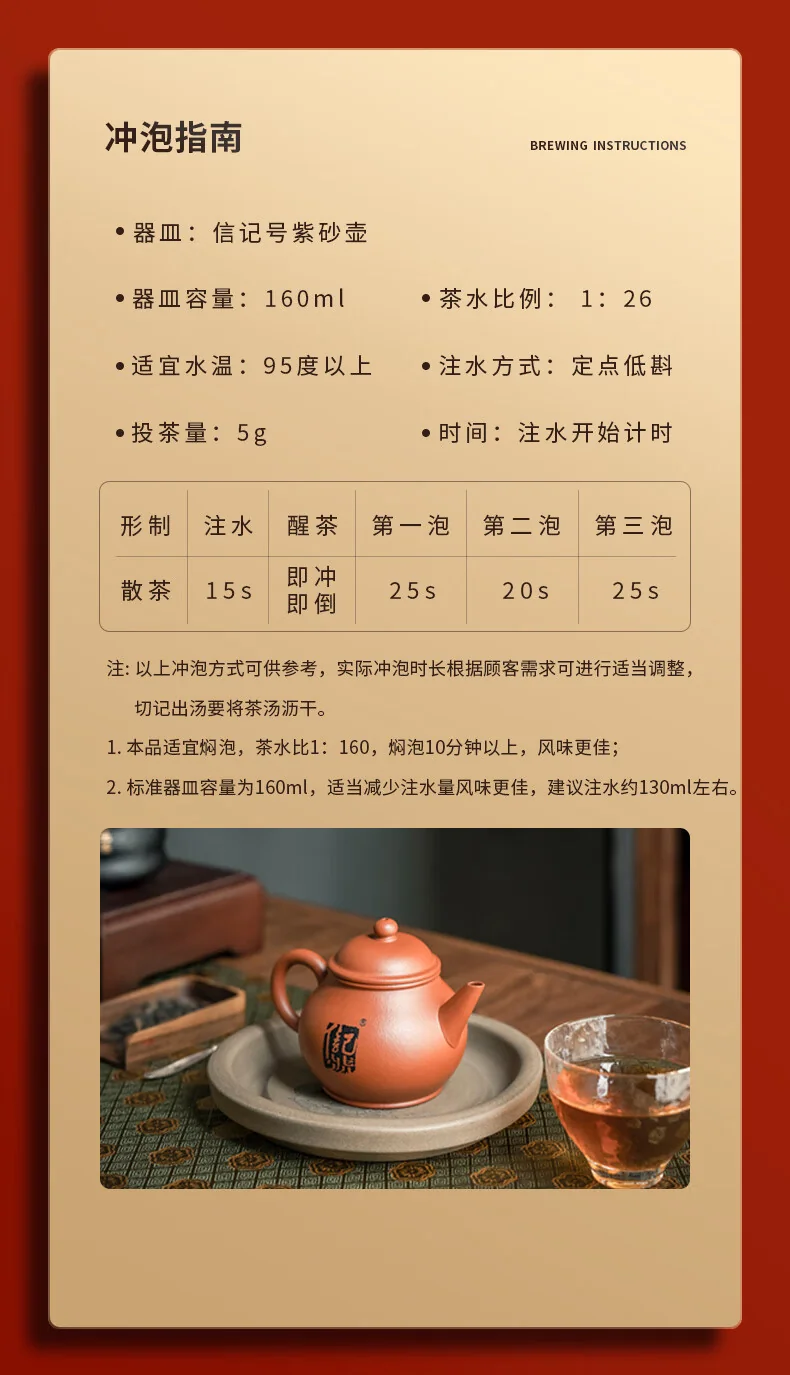 【中国直邮，时效7-15天】八马茶业 信记号冰岛龙蛋·普洱茶(熟茶)尊享装 90g detail image 11