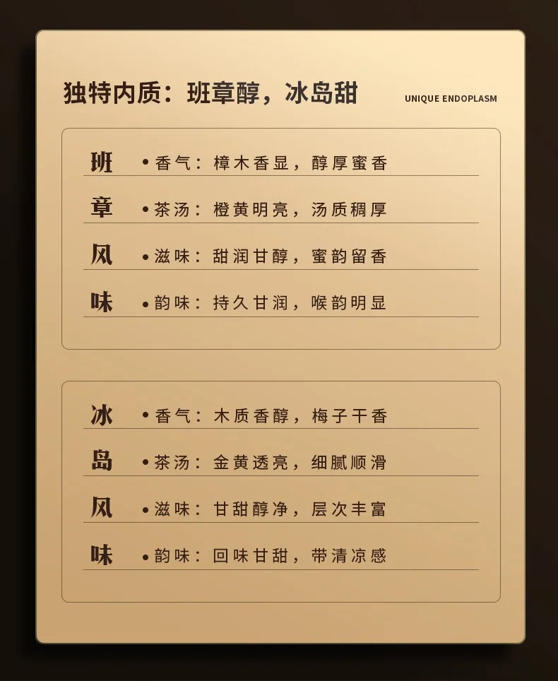 【中国直邮，时效7-15天】八马茶业 信记号(八马旗下品牌) 普洱生茶 二龙戏珠组合装 2012年原料 送礼茶叶64g detail image 7