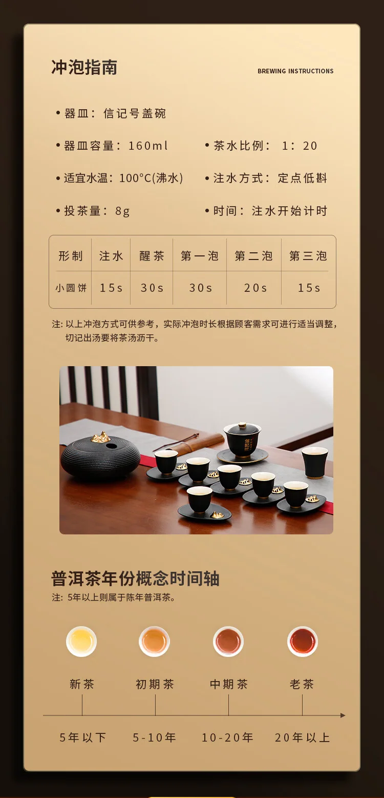 【中国直邮，时效7-15天】八马茶业 信记号普洱茶 班章5年生普64g2018年盒装茶叶送礼 detail image 12