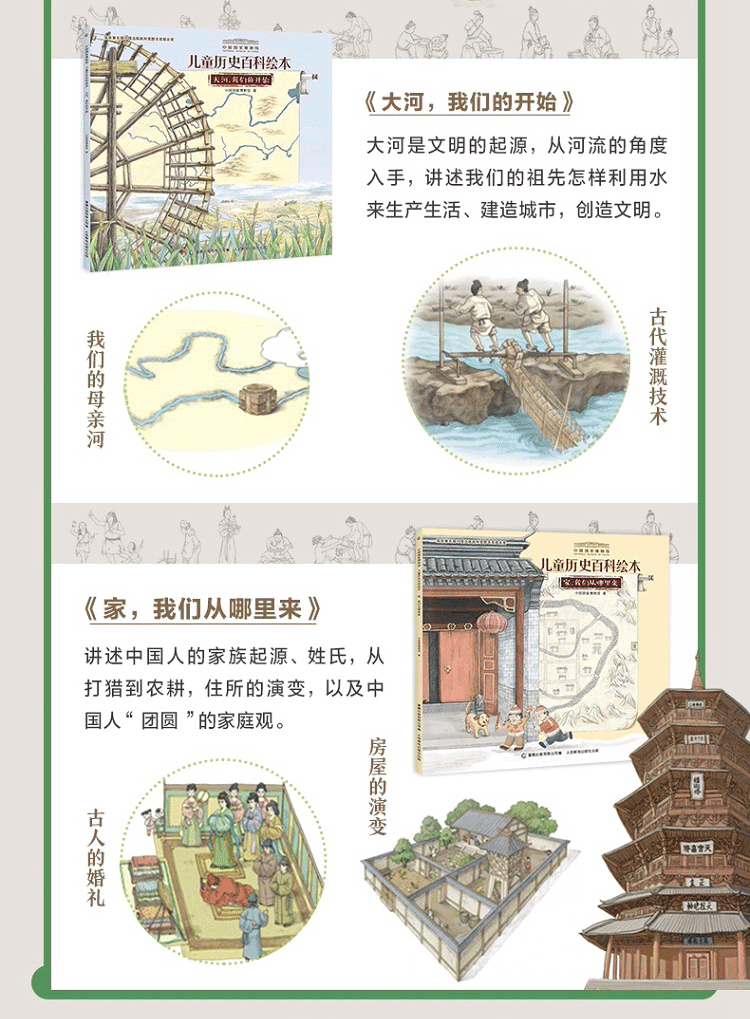 【中国直邮，时效10-15天】童趣出版有限公司 宝藏中国-历史百科绘本 BZZG001 图案精美 内容丰富 （平装10册） detail image 6