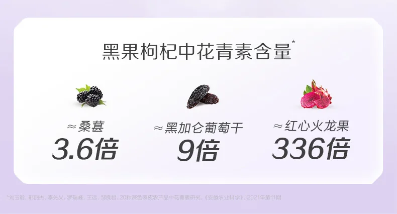 【中国直邮，时效7-15天】百瑞源枸杞 青海黑枸杞 正品宁夏特级黑枸杞礼盒240g 小袋独立包装茶包 详情图 3