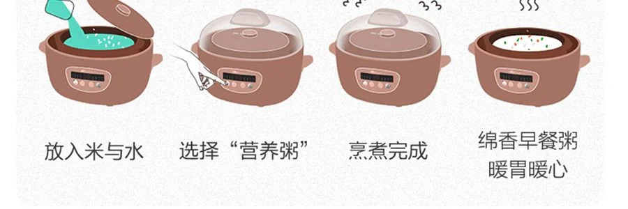 BEAR red sand electric stew pot, water tight stew pot, stew Congee, bird's nest stew pot DDZ-C25R7 2.5L detail image 15