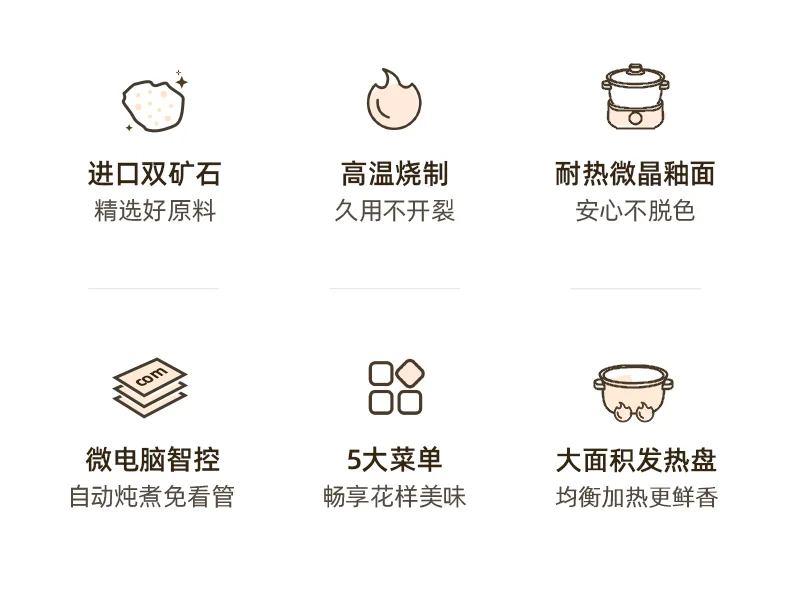 Bear小熊 电砂锅电炖锅煲汤锅 养生煮粥锅煲仔饭分体式电砂锅 3L detail image 2