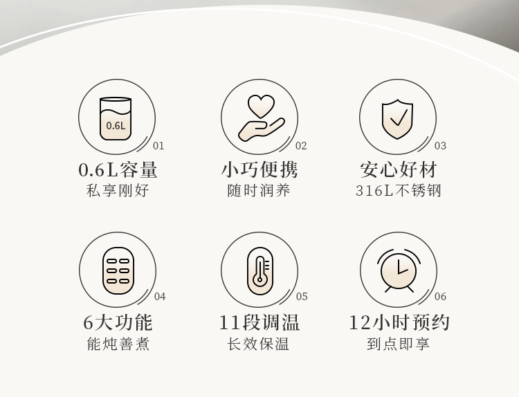 Bear小熊迷你养生壶核心优势展示 - 6大优势,居家养生必备