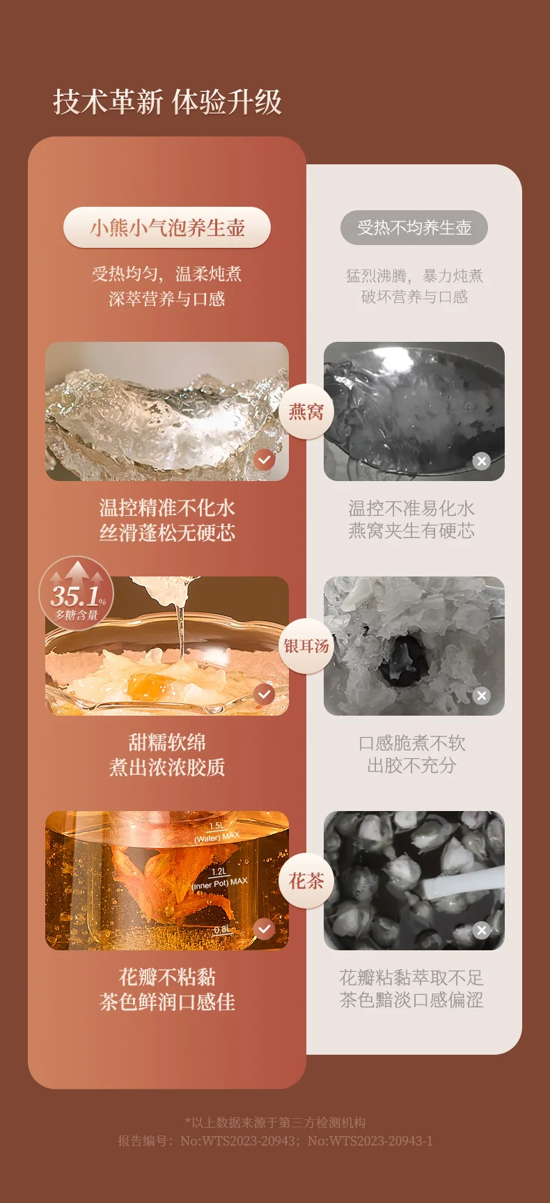 Bear小熊轻音小气泡养生壶煮茶壶 办公室小型炖煮一体养生壶 1.5L detail image 3