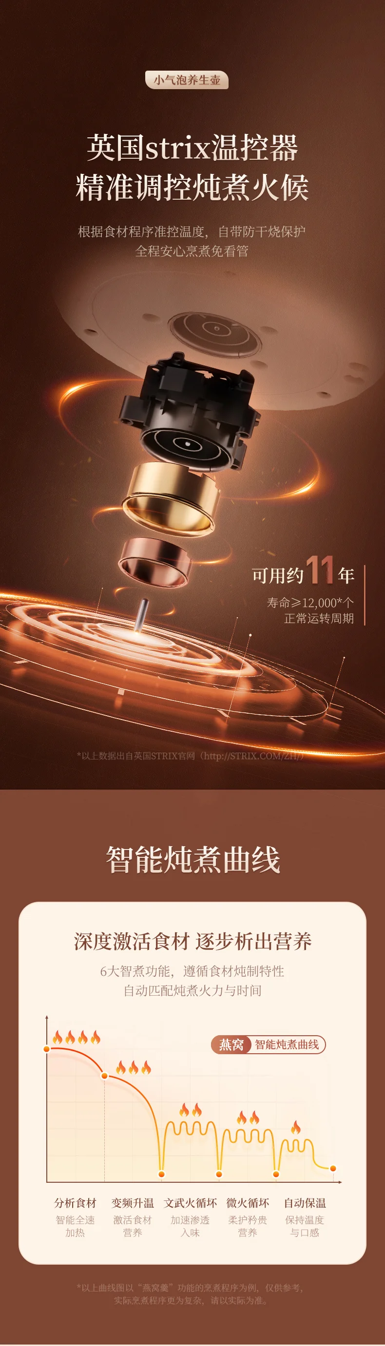 Bear小熊轻音小气泡养生壶煮茶壶 办公室小型炖煮一体养生壶 1.5L detail image 10