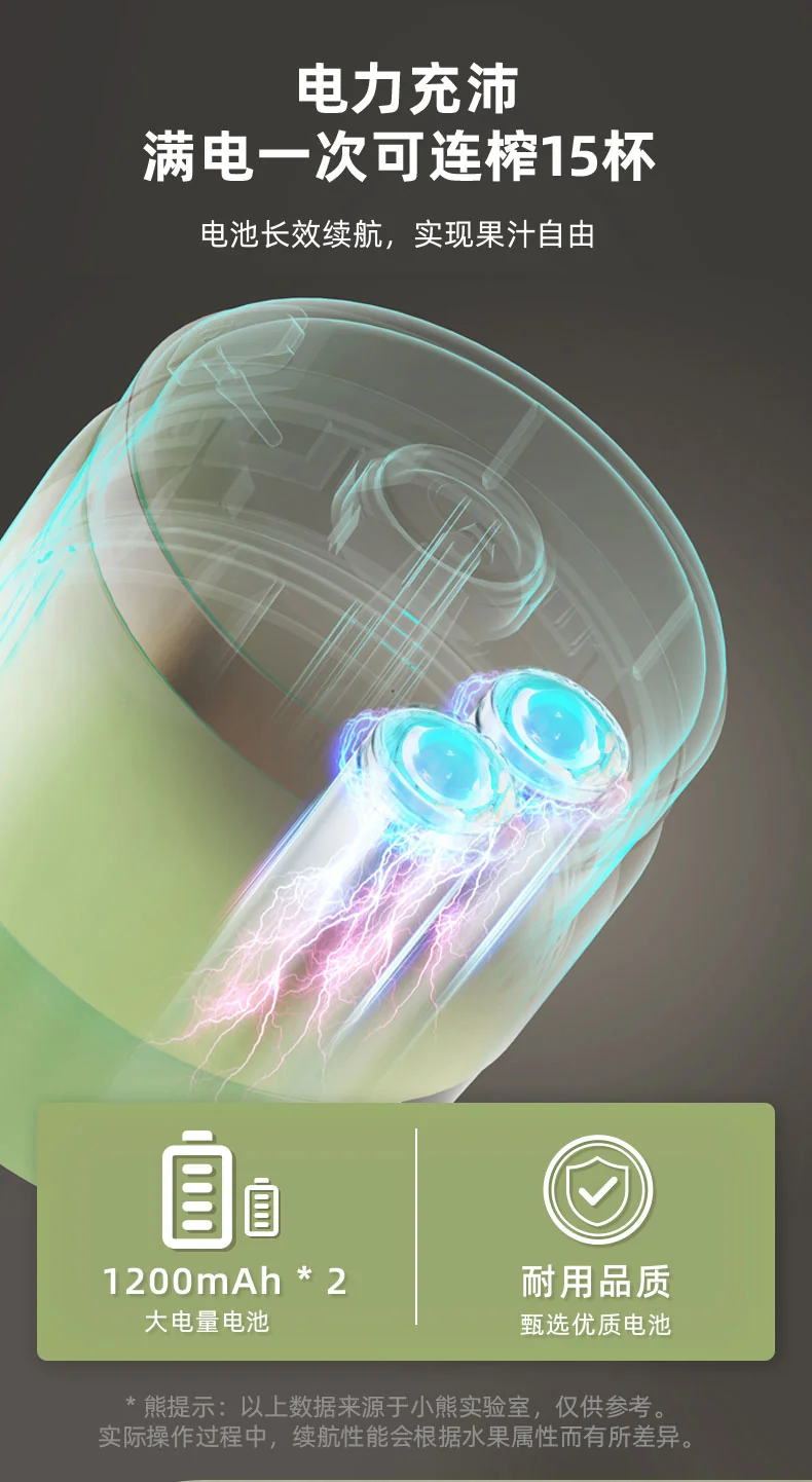 Bear Juicer Portable Wireless Juicer Mini Small Can Make Smoothies LLJ-E03F1 detail image 16