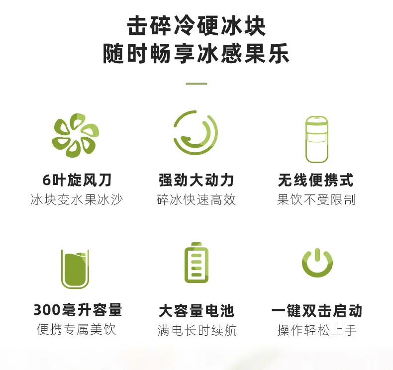 Bear Juicer Portable Wireless Juicer Mini Small Can Make Smoothies LLJ-E03F1 detail image 2