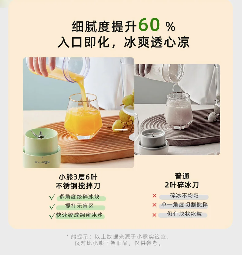 Bear Juicer Portable Wireless Juicer Mini Small Can Make Smoothies LLJ-E03F1 detail image 5