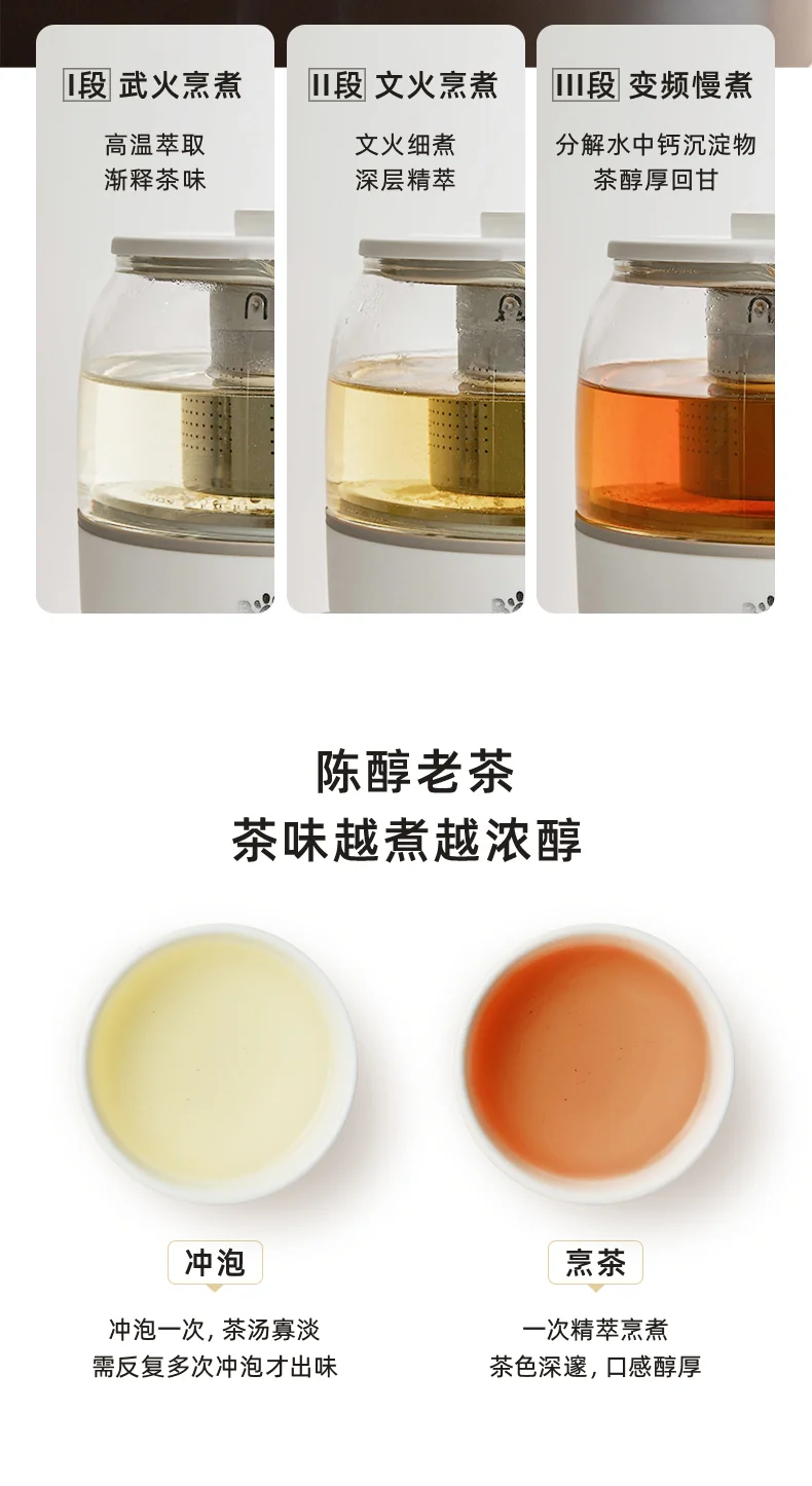 BEAR Little Bear Tea Tasting Set Tea Set Electric Teapot Tea Maker Cup * 3 Tea Tray 0.5L ZCQ-A05S2 detail image 10