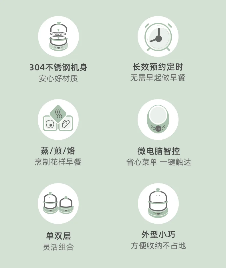 【下架】小熊（Bear）双层小蒸锅早餐机煮蛋器 9.5小时定时预约多功能早餐神器 detail image 2