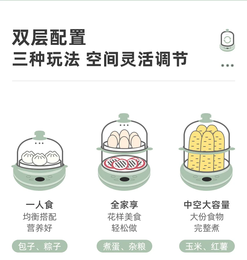 【下架】小熊（Bear）双层小蒸锅早餐机煮蛋器 9.5小时定时预约多功能早餐神器 detail image 6