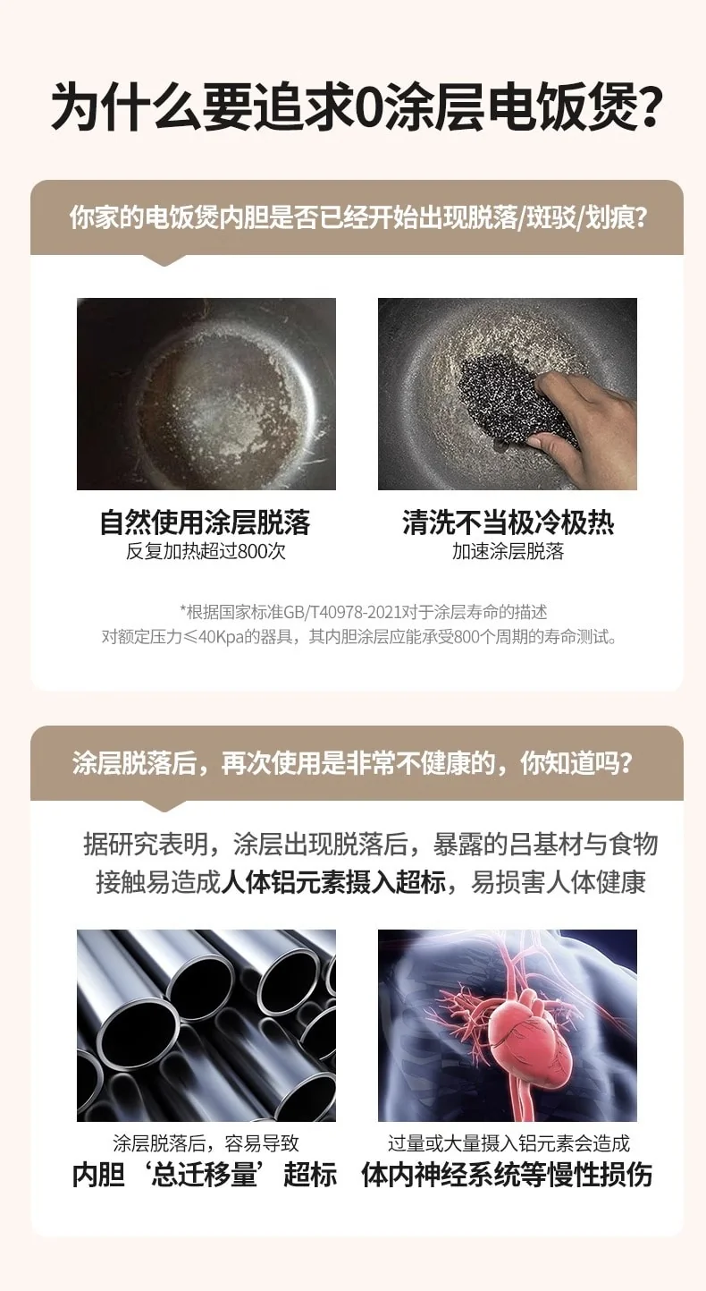 BECWARE 圆釜无涂层电饭煲 多功能电饭煲2.8L detail image 6