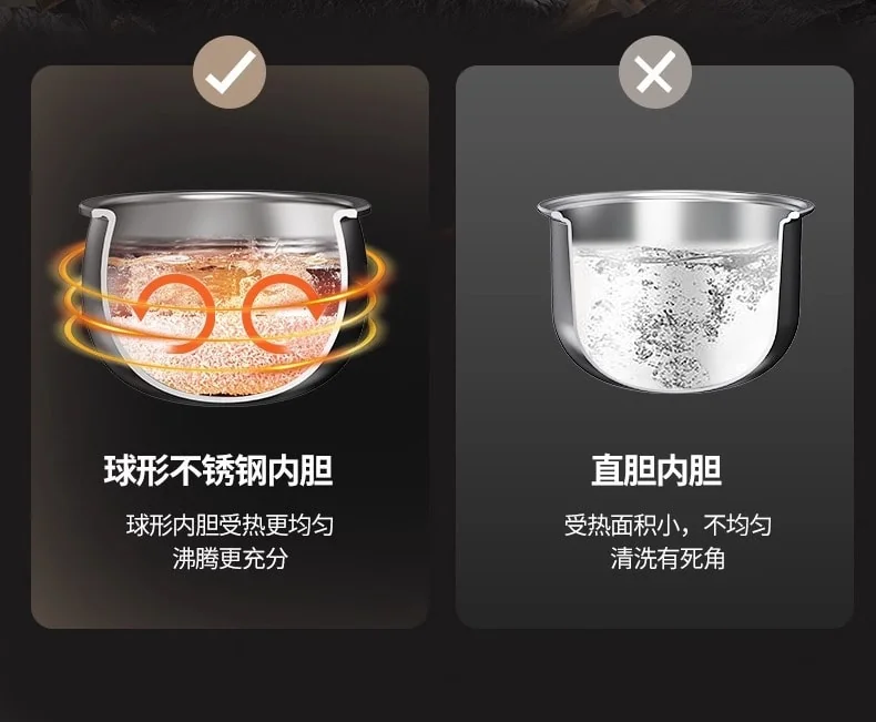 BECWARE 圆釜无涂层电饭煲 多功能电饭煲2.8L detail image 8