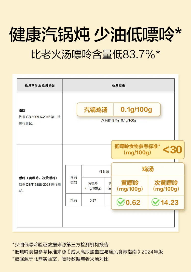 北鼎陶瓷汽锅莲露汽锅蒸锅2.8L容量陶瓷汽锅 适配G563/G67 detail image 4