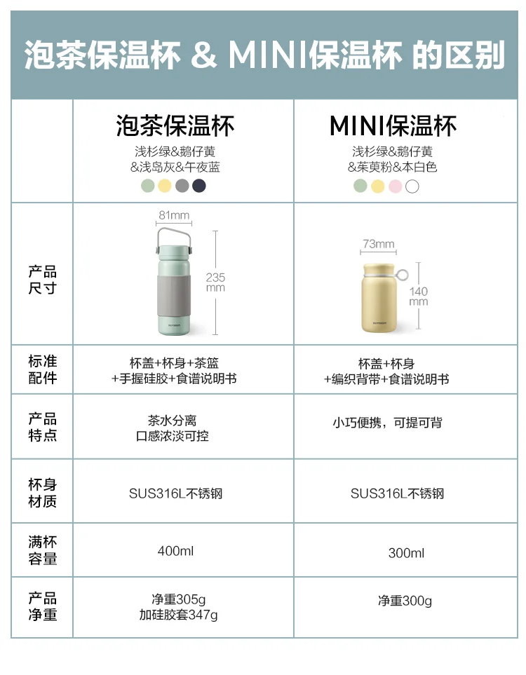Buydeem, Tea mug, Tea water separation, Heat preservation and cold preservation, Multi-color optional, 400ml detail image 14