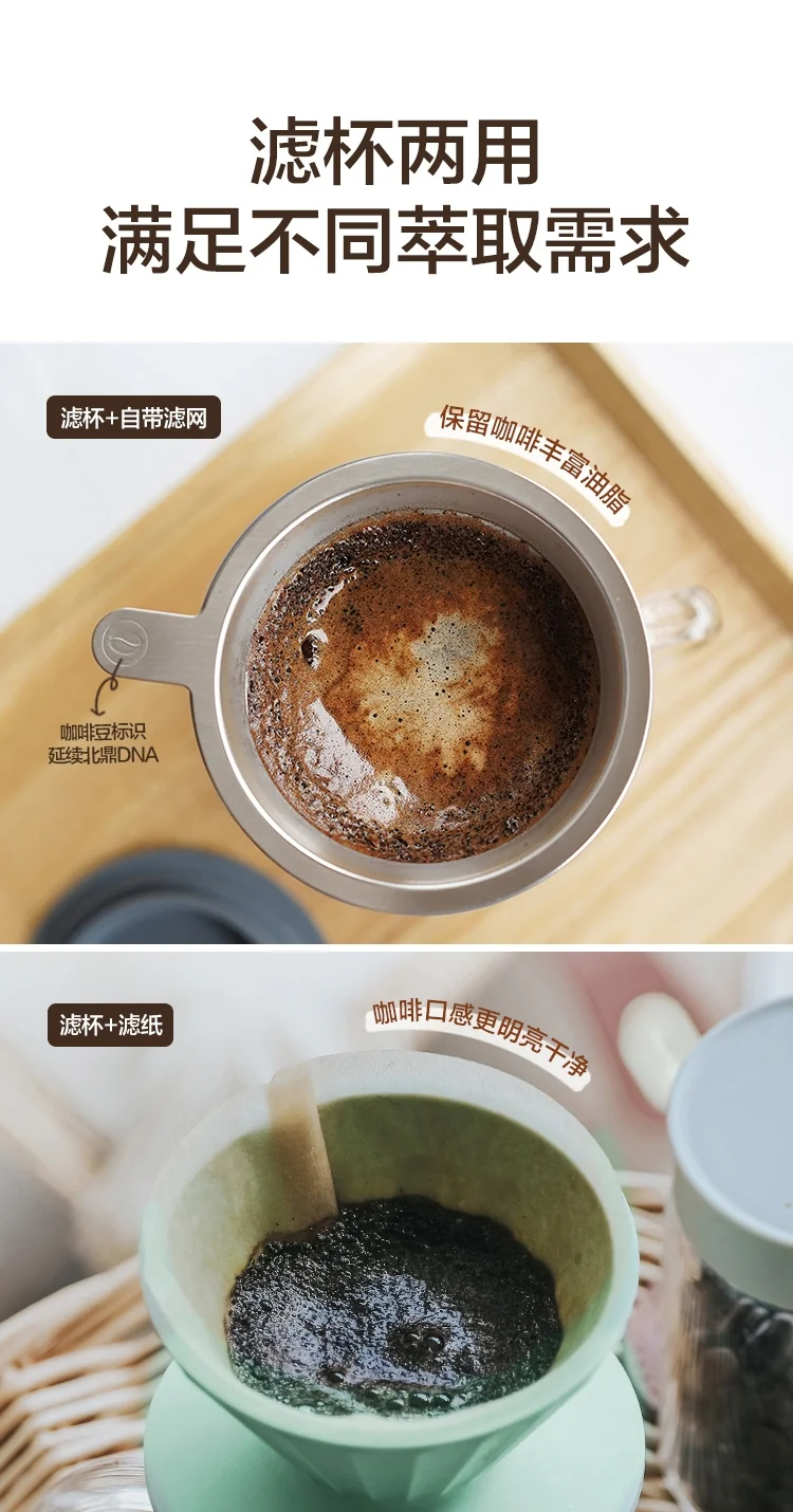 Buydeem drip-type brew coffee filter cup, coffee filter, with filter without filter paper, portable and enjoyable, three colors are available detail image 7