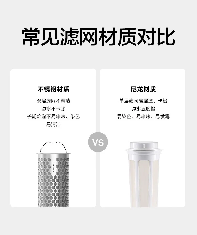 Buydeem multifunctional cold brew pot cold extraction pot coffee pot tea pot juice pot 1700ml two-color optional CD2007 detail image 6