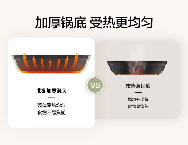 Buydeem flat bottomed pan non stick pan frying pan steak grilled meat pancake fried egg induction cooker gas card stove stir fry pan 26cm light fir green detail image 6