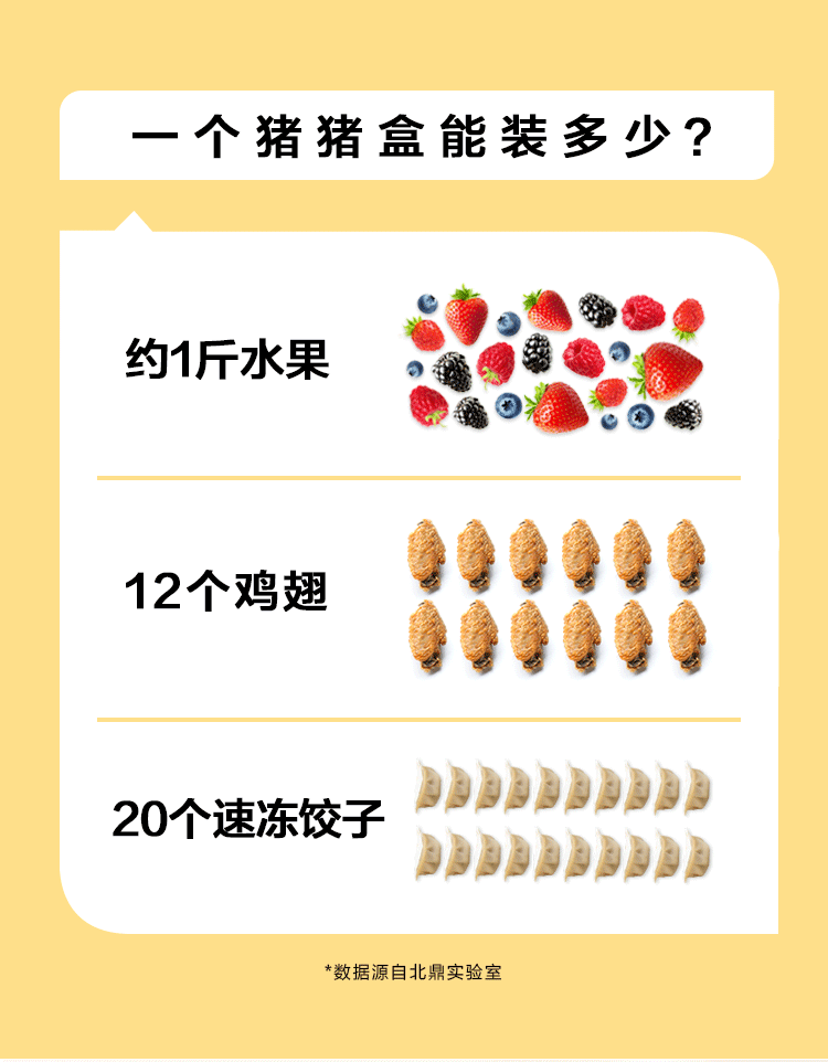 【包邮】Buydeem北鼎 猪猪盒多功能陶瓷带盖食盒CT1006A1 浅杉绿 可蒸可烤可微波 北鼎蒸锅可放两盒 详情图 8