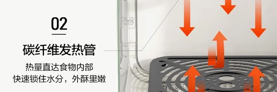 Buydeem Air Fryer F51 Multi functional Home Air Fryer Visible Large Capacity Metal Inner Pot Air Fryer detail image 10