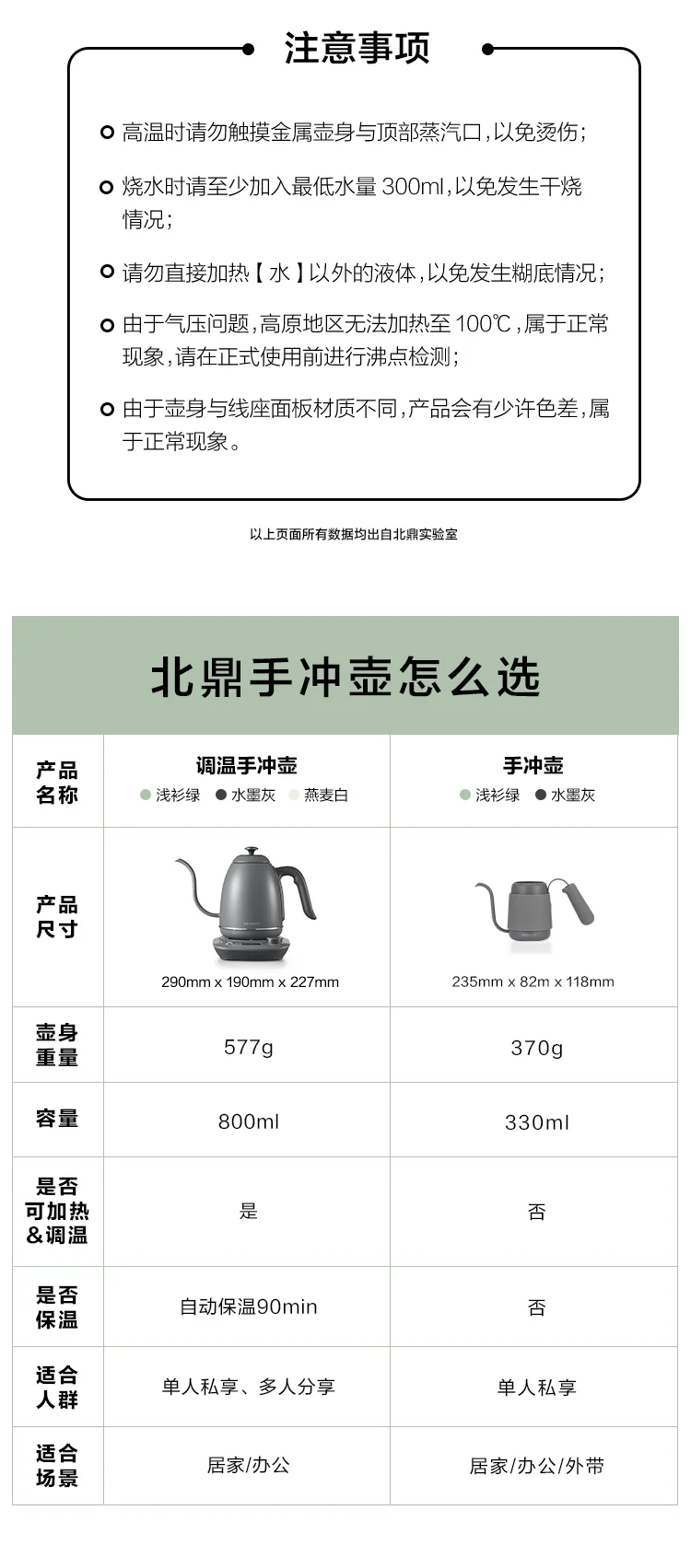 Buydeem  coffee pour pot, Professional hand-brewed coffee long spout pot,  Easy water control, Three colors optional detail image 20