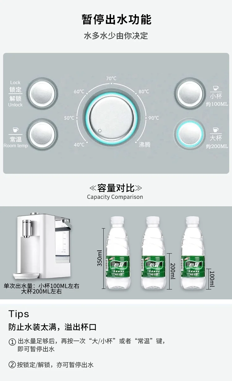 【Free gift】Buydeem Water Dispenser S7123 With 8 Kinds Of Water Temperature detail image 16