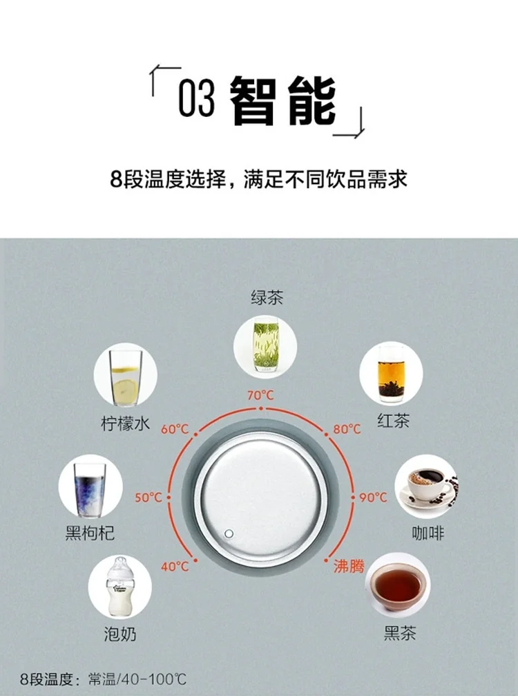 【Free gift】Buydeem Water Dispenser S7123 With 8 Kinds Of Water Temperature detail image 7