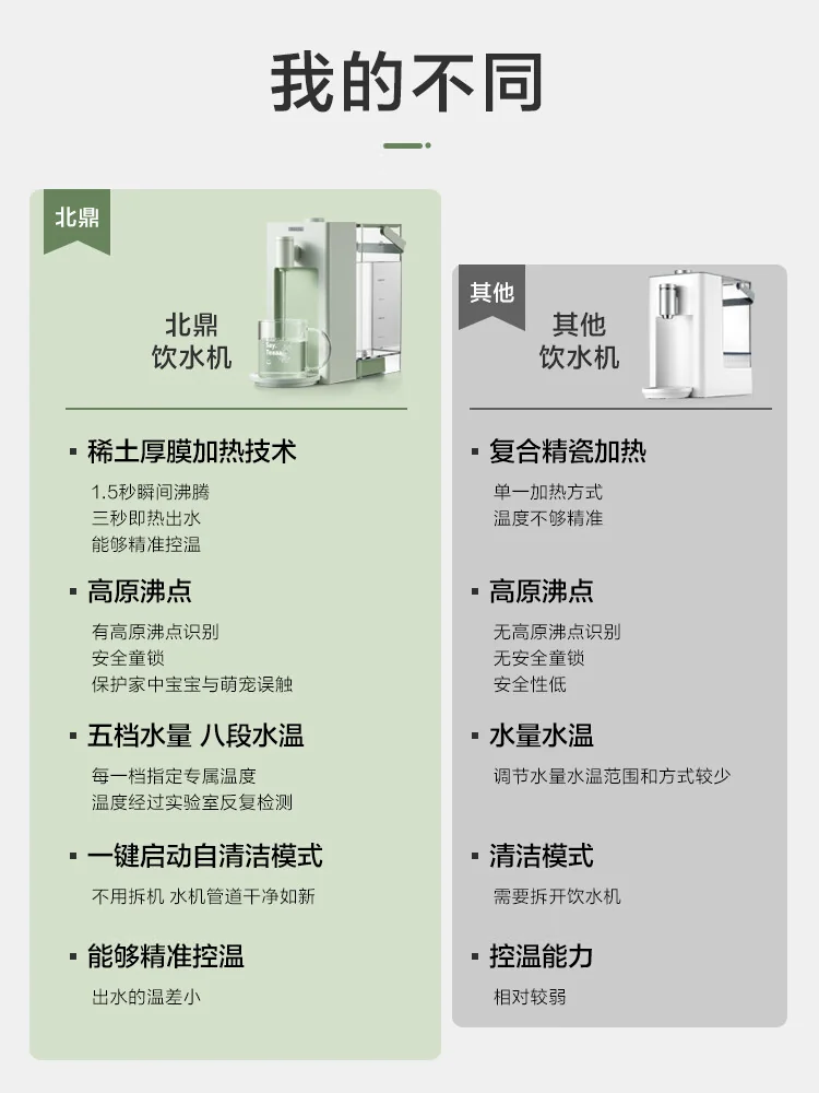 Buydeem 北鼎台式速热式饮水机泡茶机  电热水瓶 冲奶神器 3L 详情图 3