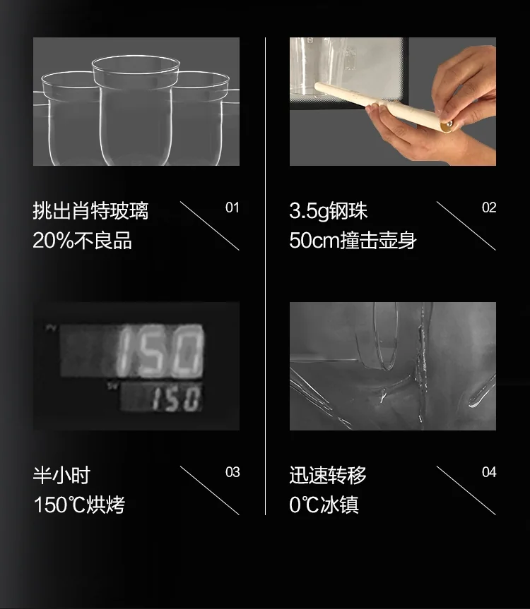 Buydeem Health Pot Glass Stew Group SP2693-16 High temperature resistance Cold and hot Easy to clean detail image 4