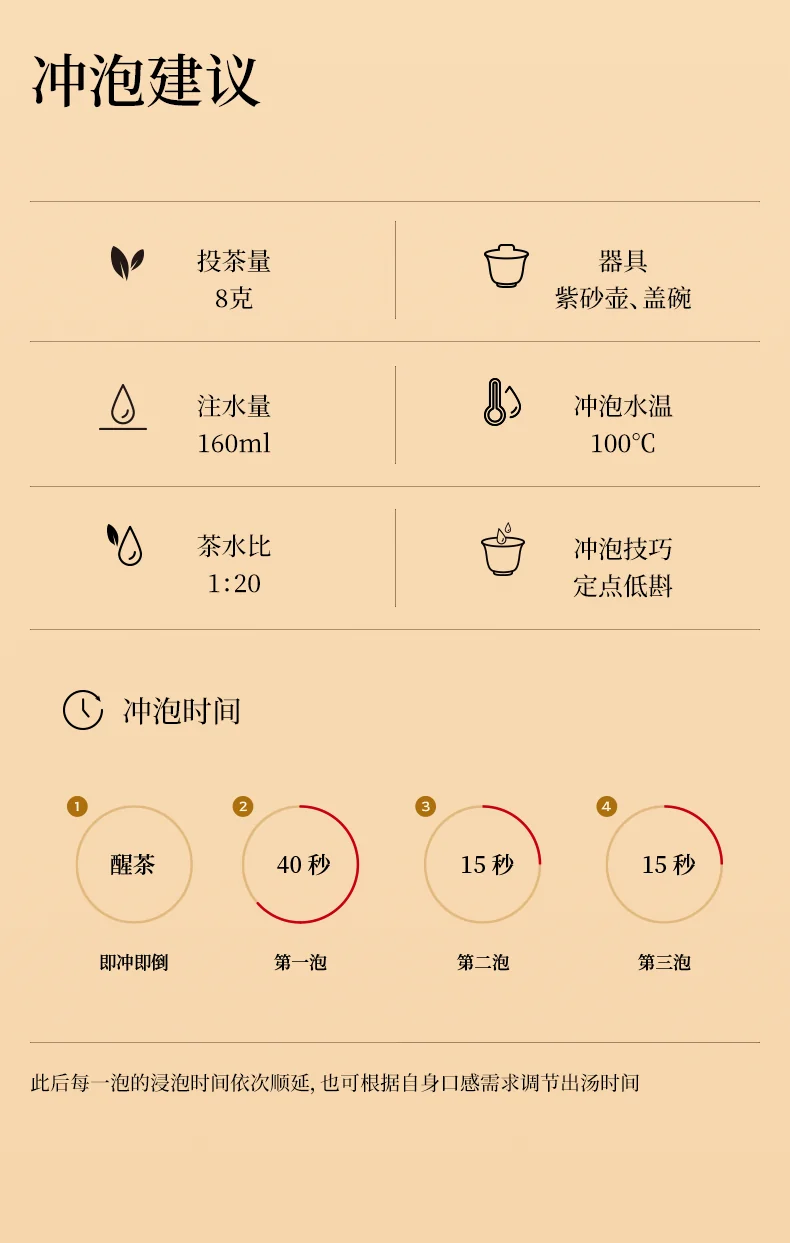 【中国直邮，时效7-15天】八马茶业 信记号普洱茶 班章10年生普64g2012年盒装茶叶送礼 detail image 9