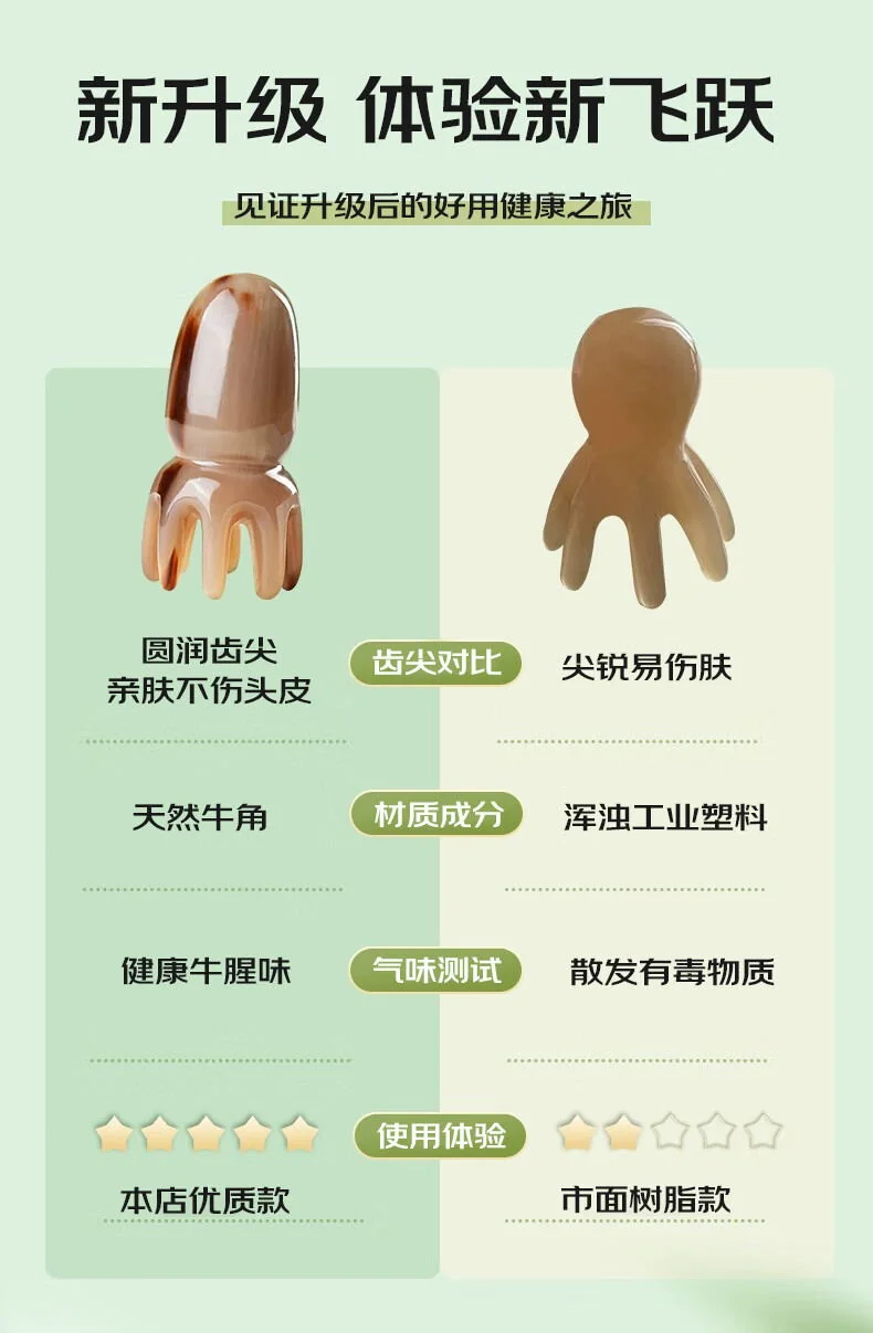 【中国直邮，时效8-20天】采药师 鼻刮眼部按摩器小兔子梳+头部经络梳白花八爪鱼梳牛角梳礼盒套装 detail image 11