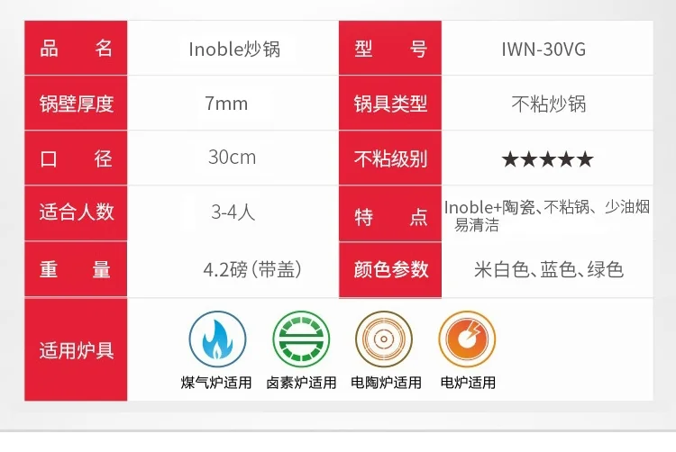 Concord Inoble non-stick wok, IWN-30 wear-resistant and easy to wash, less fumes, safe and healthy detail image 9