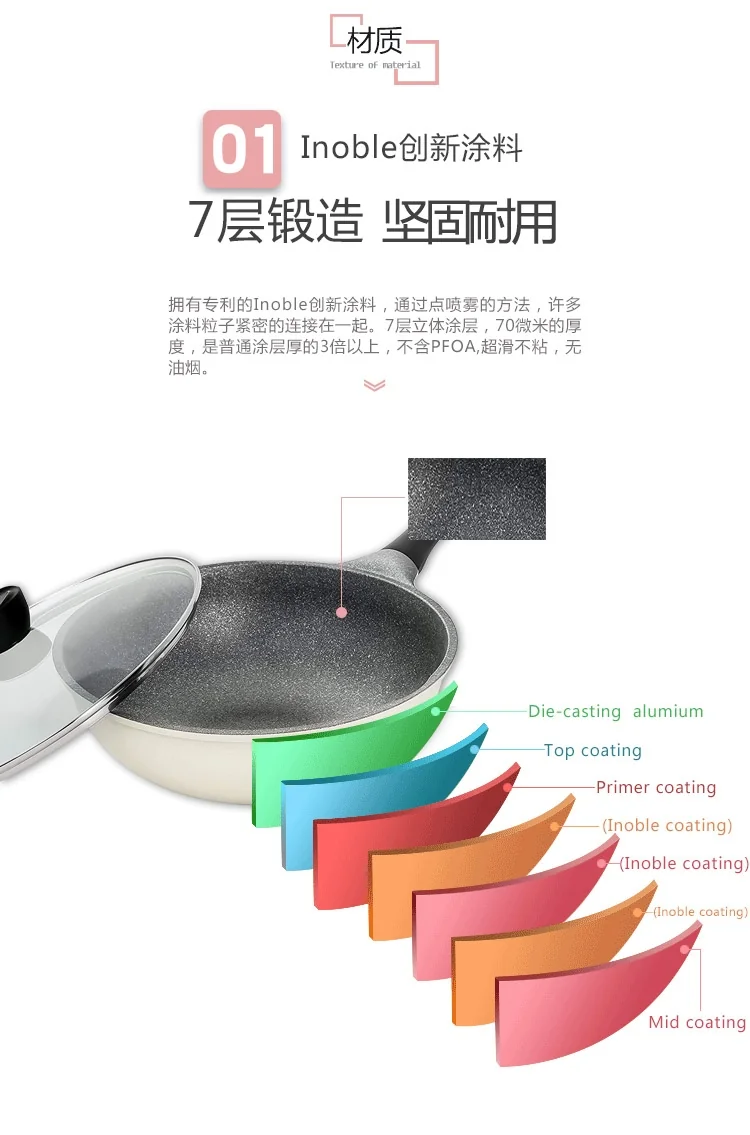Concord 平底炒锅 IWN-30AW / IWN-30S 家用不粘锅  双色可选 30 cm/11 inch 详情图 4