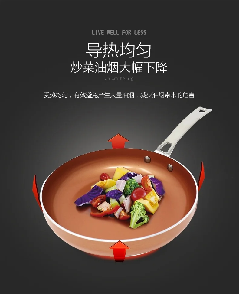 Concord non-stick pan three-piece RCN300 multi-function easy to clean durable detail image 5