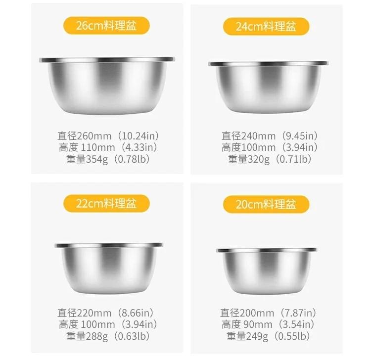 Cooker king stainless steel basin sieve five-piece CK-BXGP-05 multi-function large capacity thick detail image 17