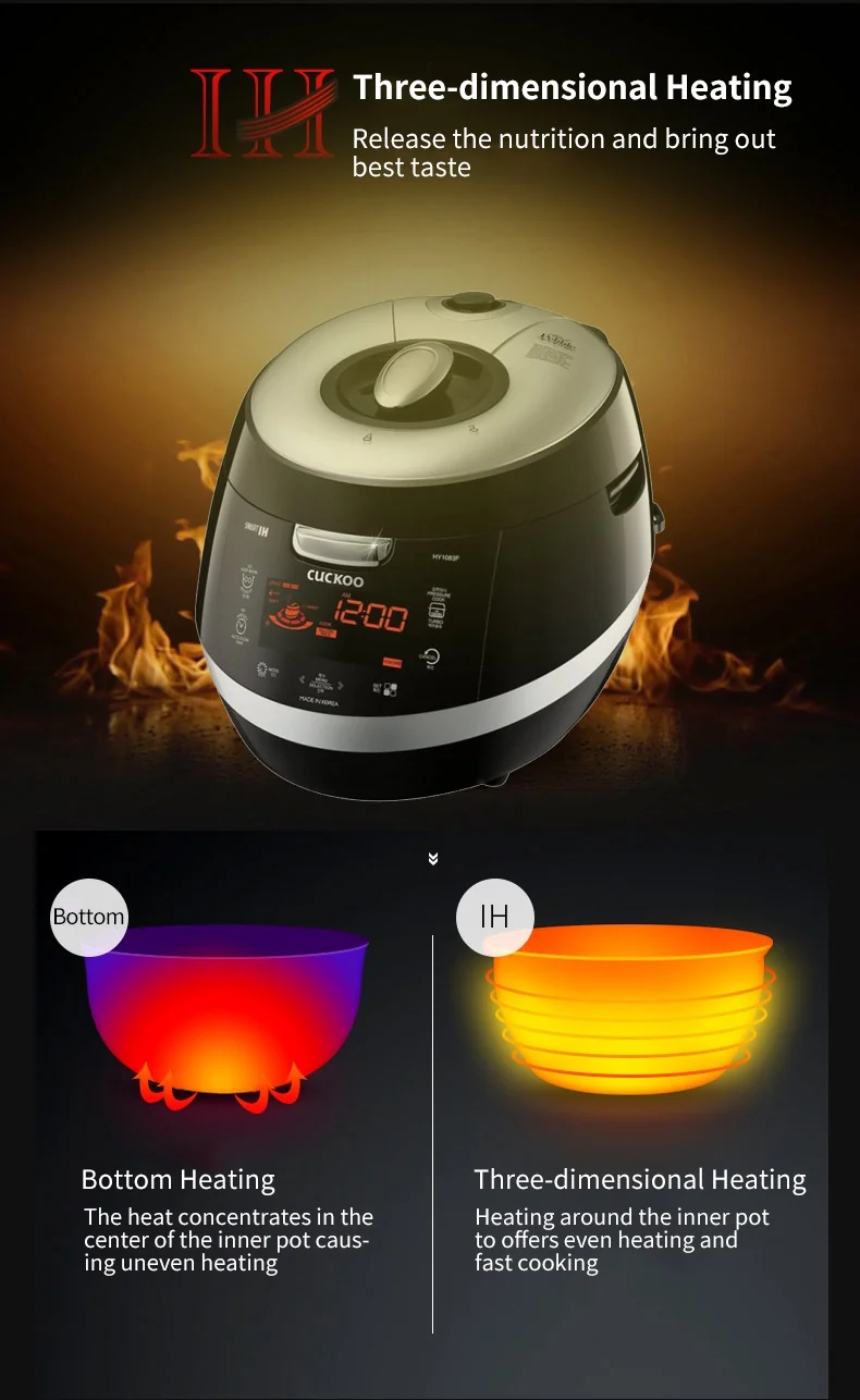 Cuckoo CRP-HY1083F Electric Pressure Rice Cooker 10 Cups Uncooked detail image 2