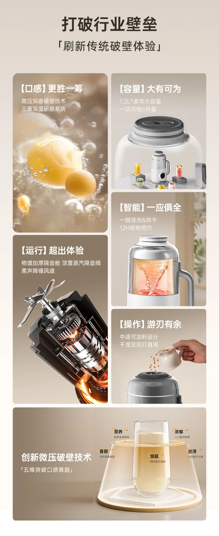 TER家用多功能低音豆浆机破壁机坚果奶机 Deawoo大宇同款不锈钢内胆一键自清洁+烘干 1.2L 详情图 3