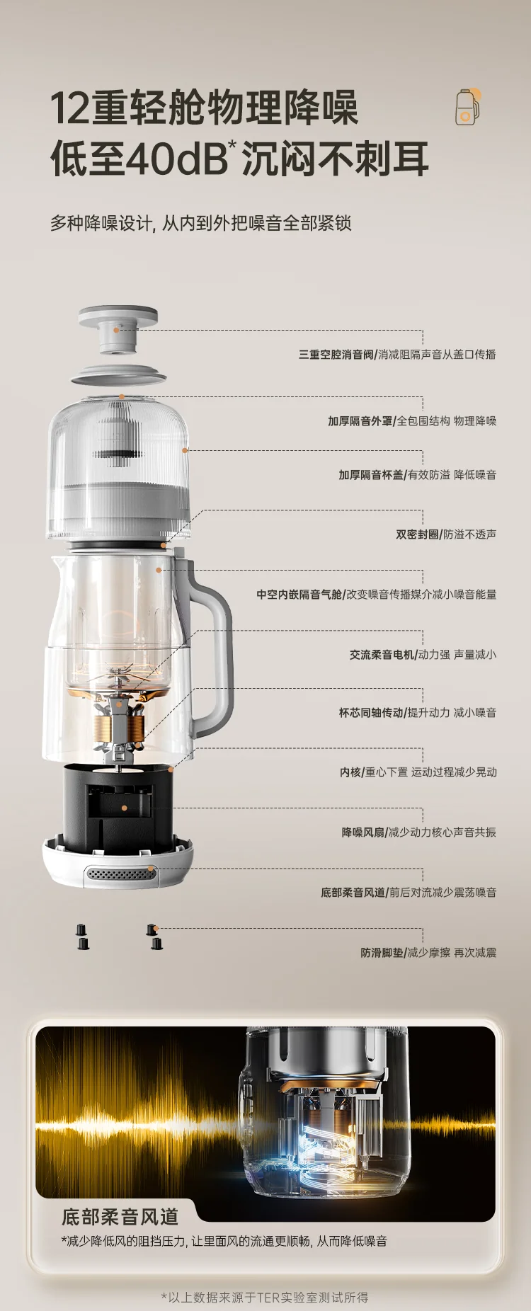 TER家用多功能低音豆浆机破壁机坚果奶机 Deawoo大宇同款不锈钢内胆一键自清洁+烘干 1.2L 详情图 13
