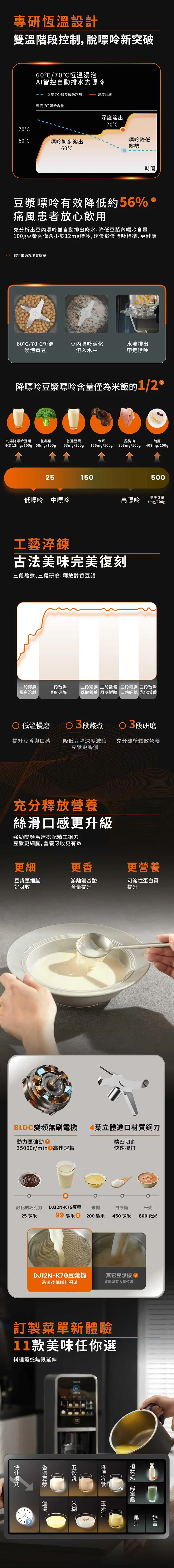 Joyoung九阳家用自动免清洗变频轻音豆浆机调理机搅拌料理破壁机 DJ12N-K7G detail image 2